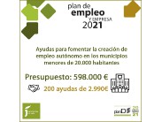 DIPUTACIÓN CONVOCA 200 AYUDAS DE 2.990 € PARA PARA AUTÓNOMOS DE MUNICIPIOS MENORES DE 20000 HABITANTES